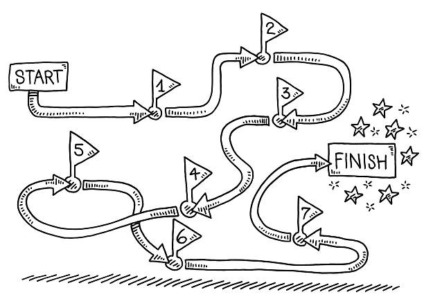 From Start to Finish Numbered Stages Drawing Hand-drawn vector drawing of a From Start to Finish Concept with Numbered Stages. Black-and-White sketch on a transparent background (.eps-file). Included files are EPS (v10) and Hi-Res JPG. end of the line stock illustrations