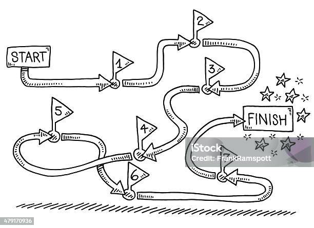 From Start To Finish Numbered Stages Drawing Stock Illustration - Download Image Now - Footpath, Doodle, Drawing - Art Product