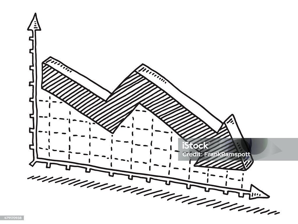 Recesión Gráfico de tendencia bajista dibujo - arte vectorial de Croquis libre de derechos