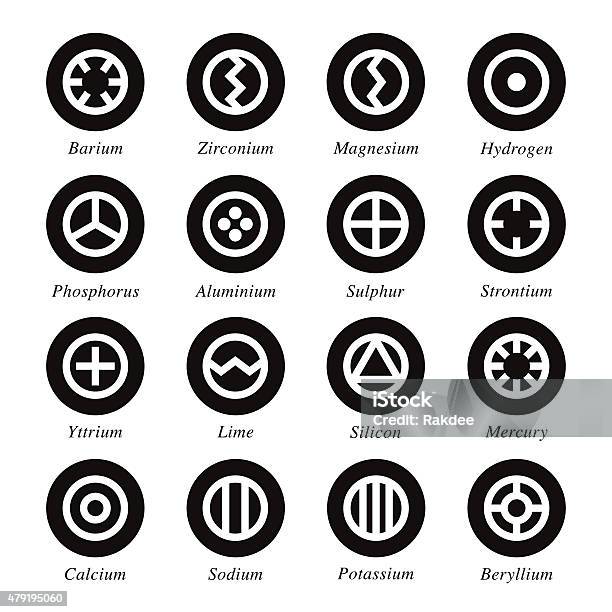 Ilustración de Conjunto De Iconos De Elemento De Químicos 1círculo Negro Serie y más Vectores Libres de Derechos de Hidrógeno