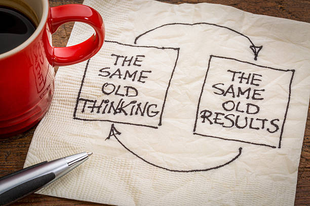 thinking and results feedback loop the same old thinking and disappointing results, closed loop or negative feedback mindset concept  - a napkin doodle with a cup of coffee stuck stock pictures, royalty-free photos & images