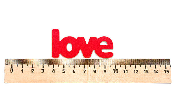 istock measuring the word 