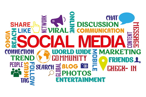 Social Media Word Cloud with Icons