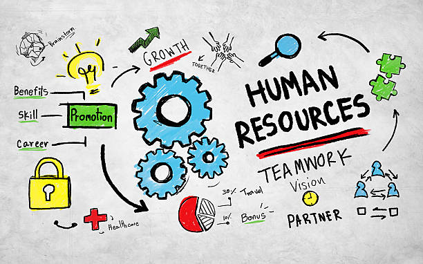 istock Human Resource Recruitment Career Jobs Concept 479259980