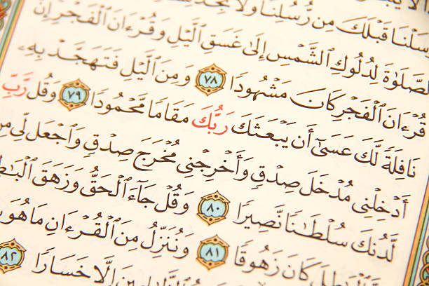 The Qur'an and Tasbih are used by Muslims for worship. On a white background