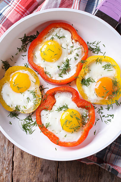istock fried eggs with peppers on pan. top view vertical close-up 479300840