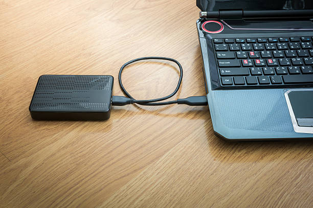istock External hard drive connected to laptop 479317762