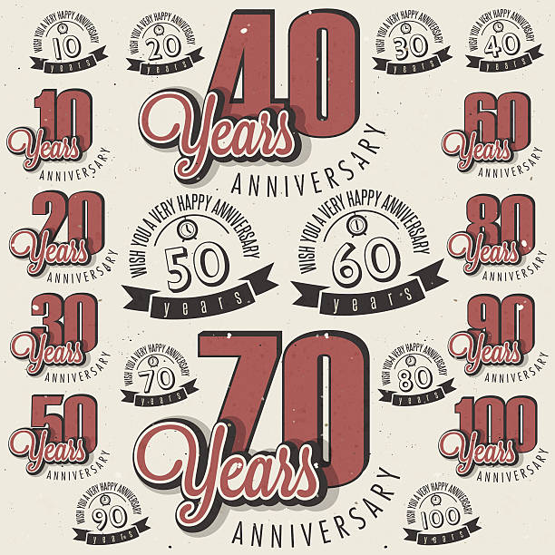 ilustrações de stock, clip art, desenhos animados e ícones de estilo retro vintage cartão de saudações de aniversário com calligraphic design coleção - number 80