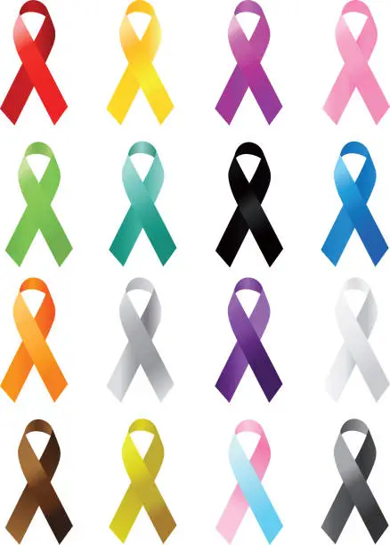Vector illustration of Awareness ribbons