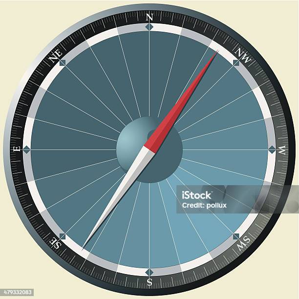 Vetores de Compass e mais imagens de Aventura - Aventura, Círculo, Descoberta