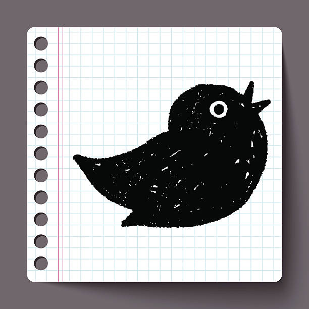 doodle twitter - twitter 幅插畫檔、美工圖案、卡通及圖標