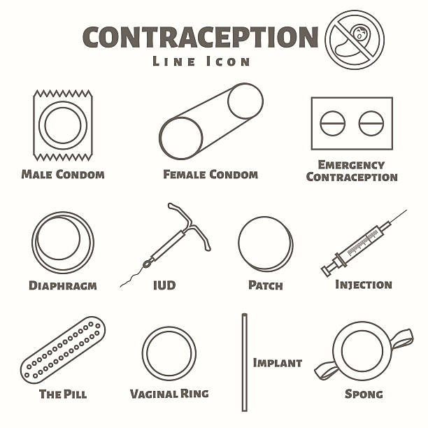 contraception line icons set, birth control contraception line icons set, birth control family planning stock illustrations