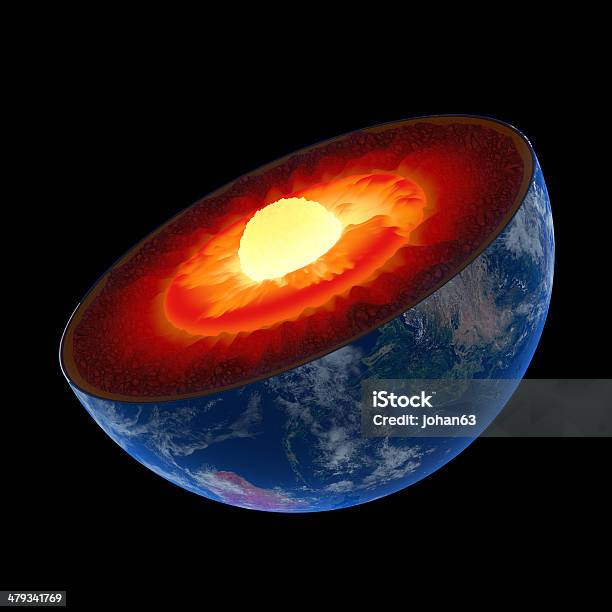 Earth Core Structure To Scale Isolated Stock Photo - Download Image Now - Planet Earth, Globe - Navigational Equipment, Earth's Core