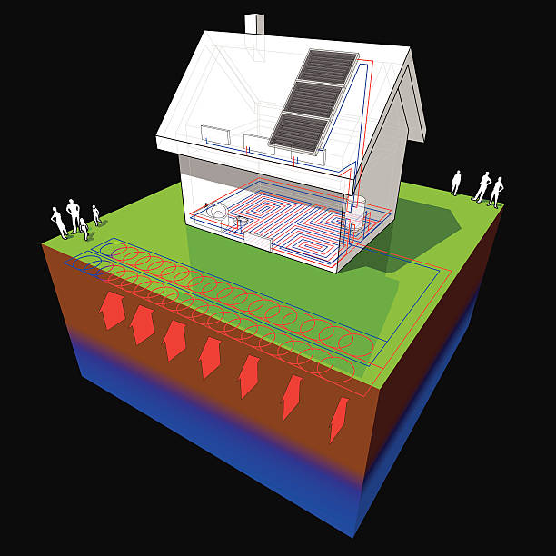 einfamilienhaus mit den geothermischen quellen heat pump und solarzellen - wärmepumpe stock-grafiken, -clipart, -cartoons und -symbole