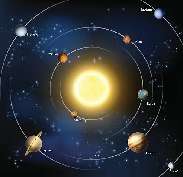 Vector illustration of Solar system