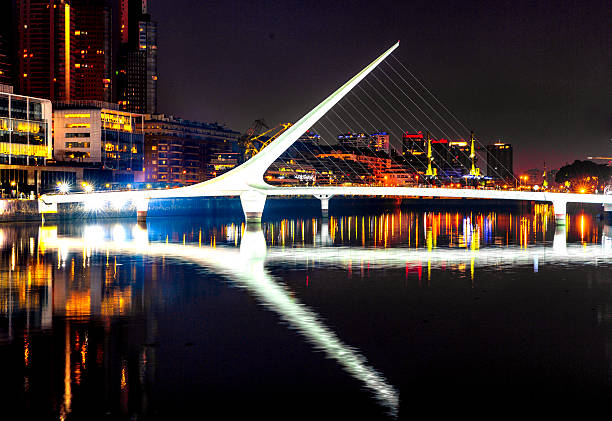 Women's Bridge in Buenos Aires (Puente de la Mujer)