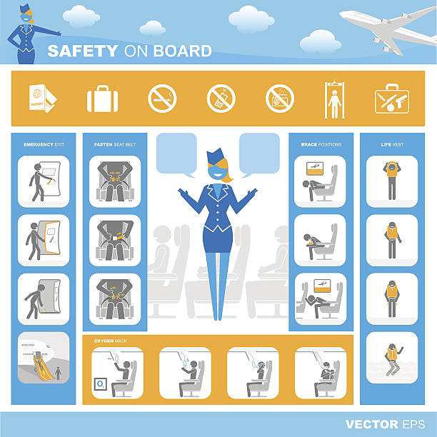 ilustrações, clipart, desenhos animados e ícones de segurança a bordo - aircraft emergency