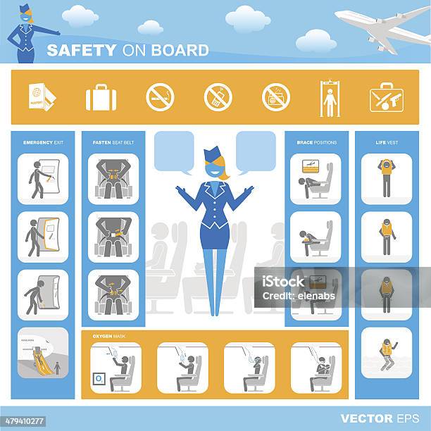 Safety On Board Stock Illustration - Download Image Now - Airplane, Safety, Instructions