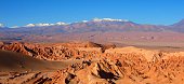 desert-panorama-der-berge-chile-san-pedro-de-atacama.jpg?b=1&s=170x170&k=20&c=1sMWnyRFM-qrI0mXt4gT3UvaKT8j0URdpNzG1zX_22c=