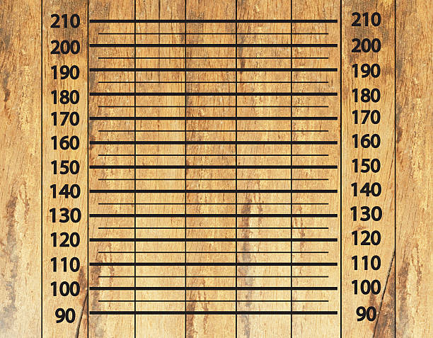 tabla de grados fahrenheit a centígrados