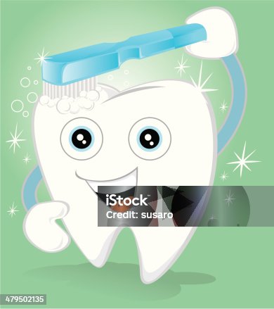 istock Healthy Tooth 479502135