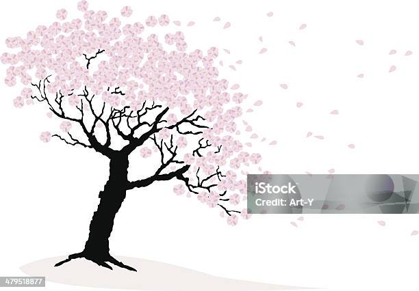 Cerisiers En Fleurs Vecteurs libres de droits et plus d'images vectorielles de Arbre - Arbre, Vent, Fleur de cerisier
