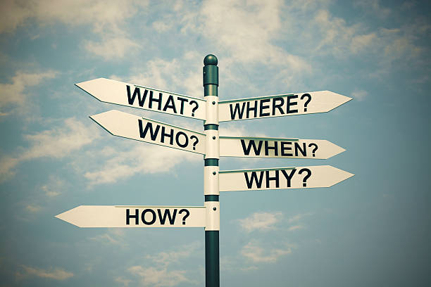 What, Where, Who, Why, When, How-written with Direction board stock photo