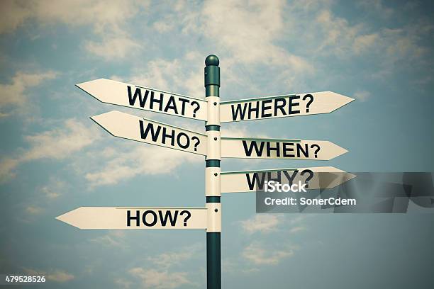What Where Who Why When Howwritten With Direction Board Stock Photo - Download Image Now