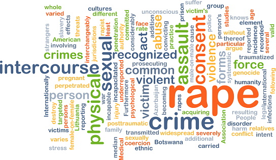 Background concept wordcloud illustration of rape