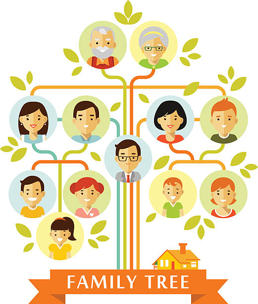 ilustrações, clipart, desenhos animados e ícones de family tree com rostos em estilo plana - árvore genealógica