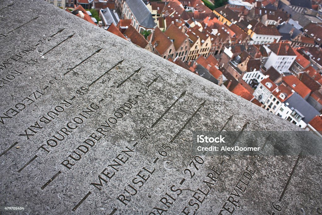 The top of the Belfort in Bruges Pointers to different European cities, engraved on the top of the Belfort in the town Bruges 2015 Stock Photo