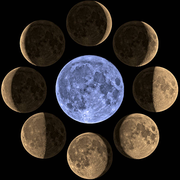 istock Moon Phases Mosaic - Isolated on Black 479723451