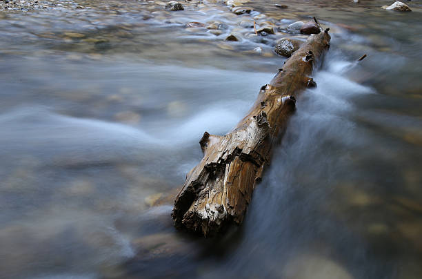 Long exposure river photography,Utah