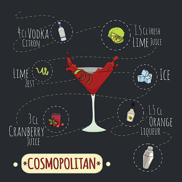 illustrazioni stock, clip art, cartoni animati e icone di tendenza di cosmopolitan1 - triple falls immagine