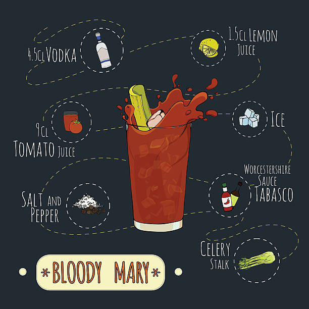 MARY1 Stock popular alcoholic cocktail Bloody Mary with a detailed recipe and ingredients in a series of world best cocktails bloody mary stock illustrations