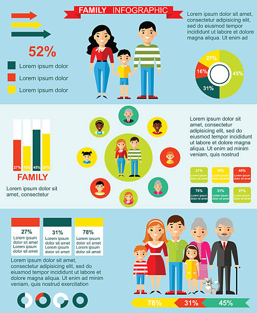 ilustrações de stock, clip art, desenhos animados e ícones de família infographics conjunto com pai, crianças. - wedding african descent american culture bride