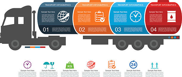 판매차 탱크 운반 인포그래픽 - semi truck fuel tanker truck diesel stock illustrations