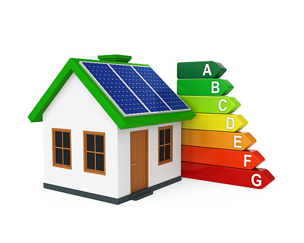 istock House with Energy Efficiency Levels 479959806
