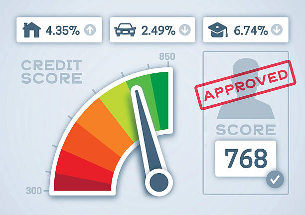 кредитная оценка и рейтинг кредитоспособности - car loan finance symbol stock illustrations