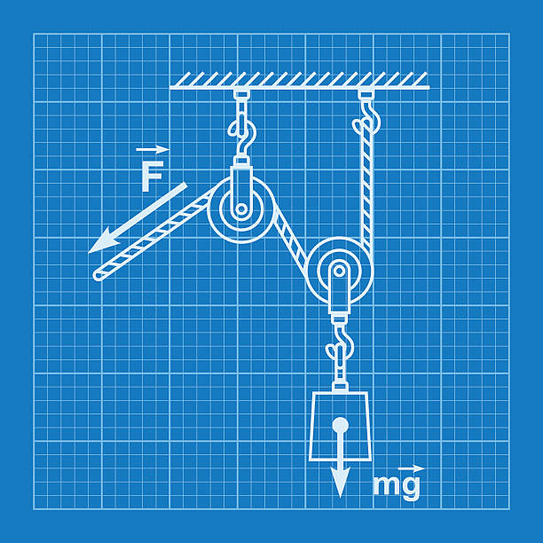 250 Rope Pulley Drawing Stock Photos Pictures Royalty Free Images 250 Rope Pulley Drawing Stock Photos Pictures Royalty Free Images