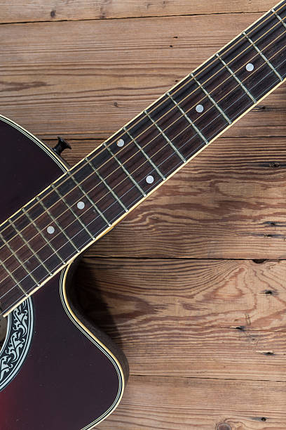 istock acoustic guitar 480006058