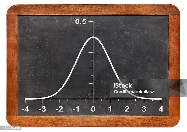 Gaussian 기능을 Blackboard 0명에 대한 스톡 사진 및 기타 이미지 - 0명, 가능성, 고풍스런