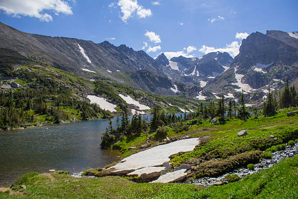 istock Scenic Rocky Mountain Lake 480053508