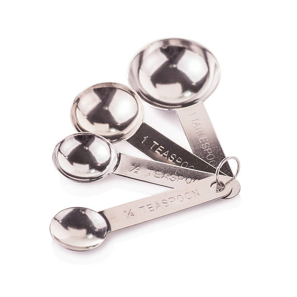 istock set of Measuring Spoons isolated on table 480065472