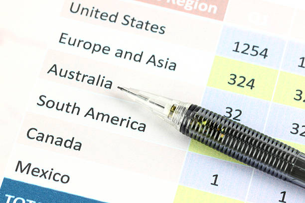 istock Mechanical pencil point to Australia geographic Region graph. 480099165