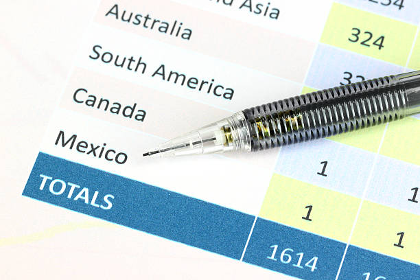 istock Mechanical pencil point to Mexico geographic Region graph. 480101273