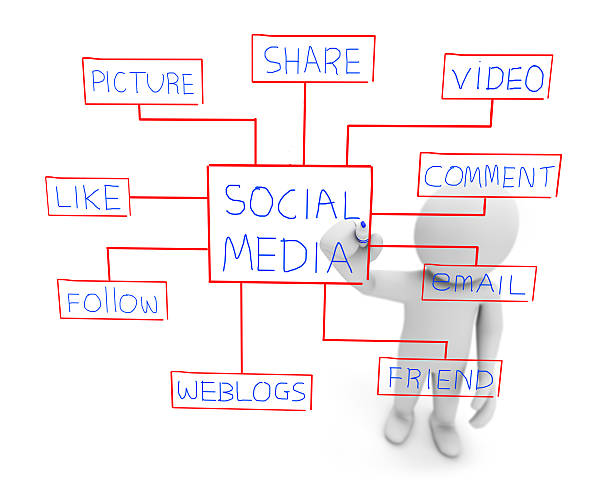 redes social - the media social issues information medium sharing imagens e fotografias de stock