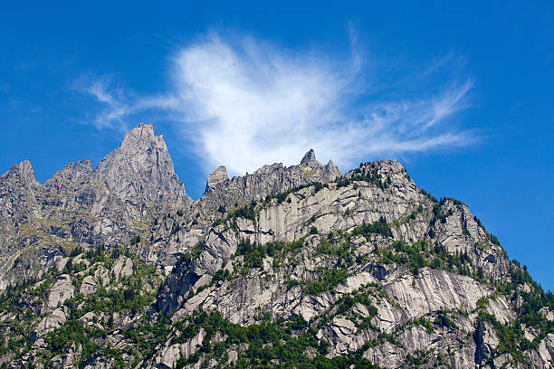 istock Italian Alps in Summer 480121424