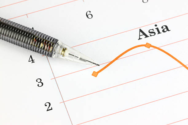 istock Mechanical pencil point to dot on Asia graph. 480166199