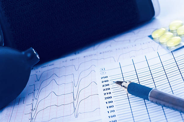istock Sphygmomanometer, cardiogram and pills 480167653
